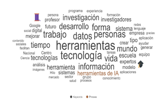 Texto

El contenido generado por IA puede ser incorrecto.