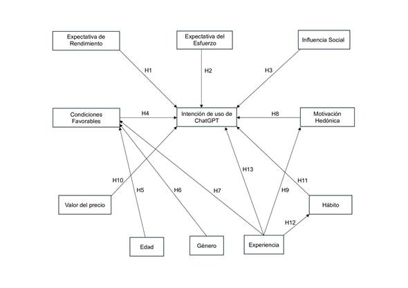 Diagrama

Descripcin generada automticamente