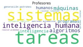 Interfaz de usuario grfica, Texto

El contenido generado por IA puede ser incorrecto.