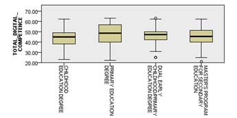 Diagrama

El contenido generado por IA puede ser incorrecto.