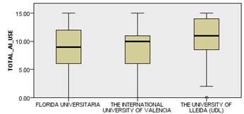 Grfico de cajas y bigotes

El contenido generado por IA puede ser incorrecto.