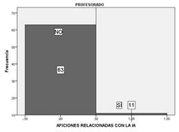 Grfico

El contenido generado por IA puede ser incorrecto.