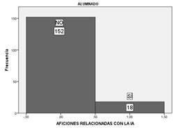 Grfico, Grfico en cascada

El contenido generado por IA puede ser incorrecto.