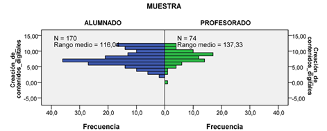 Grfico

El contenido generado por IA puede ser incorrecto.